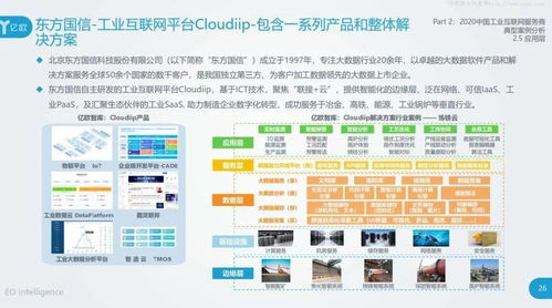 億歐《2020工業(yè)互聯(lián)網(wǎng)產(chǎn)業(yè)研究報告》服務(wù)商案例集 互聯(lián)網(wǎng)信息服務(wù)的創(chuàng)新實踐